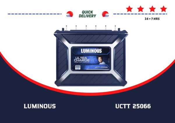 LUMINOUS UCTT25066