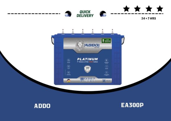 ea300p