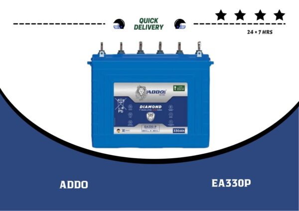 ea330p